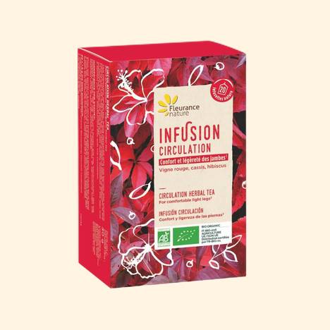 Infusion Circulation Bio