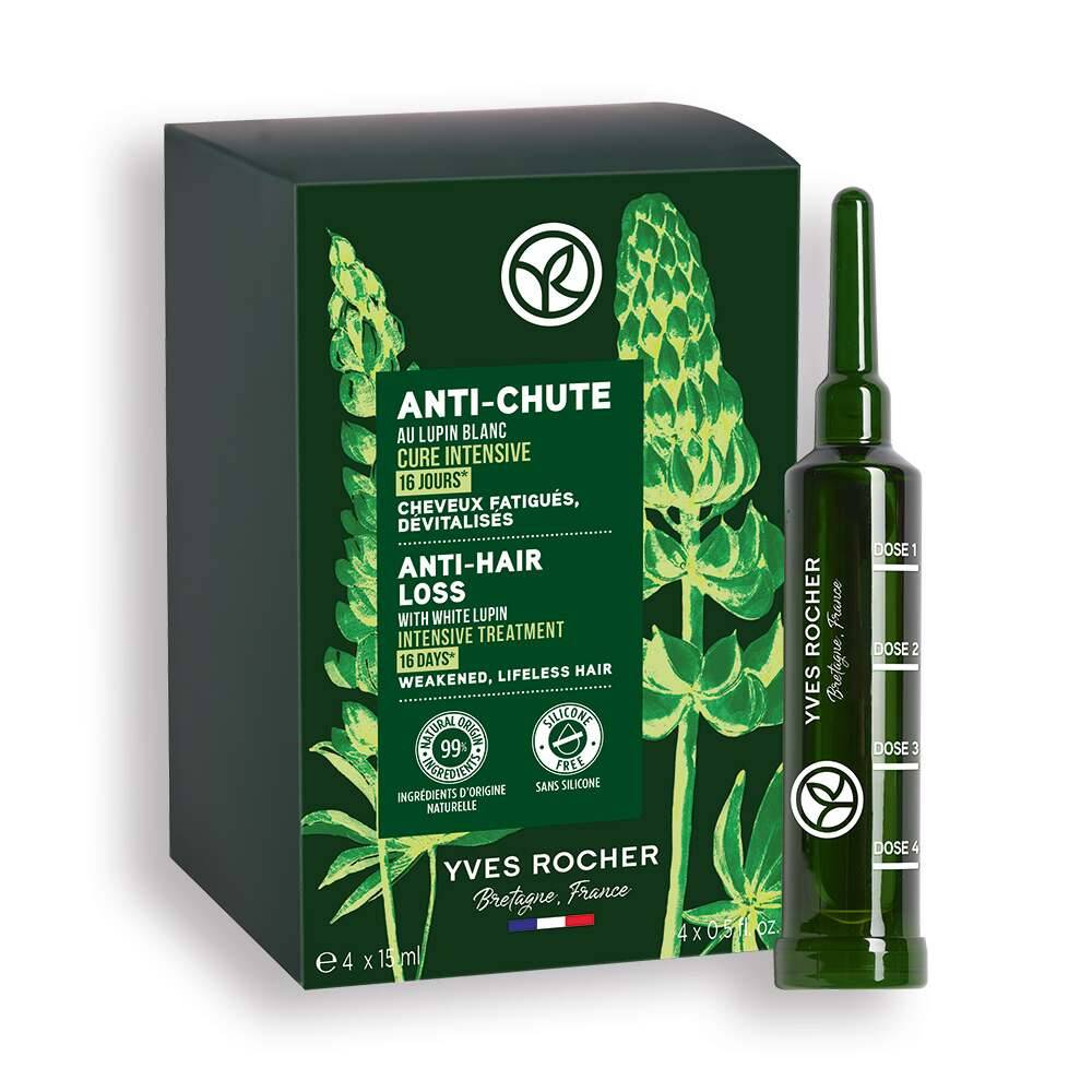 Cure Intensive Anti-Chute